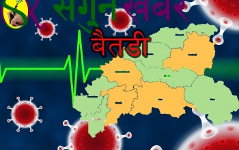 बैतडीमा बिहीबार थप ३ जनामा संक्रमण पुष्टि 